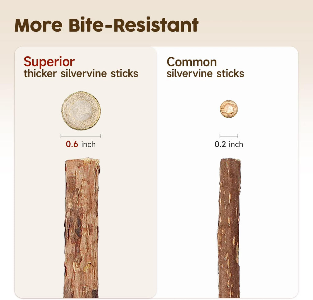 Cat chewing on Ovista silvervine stick toy